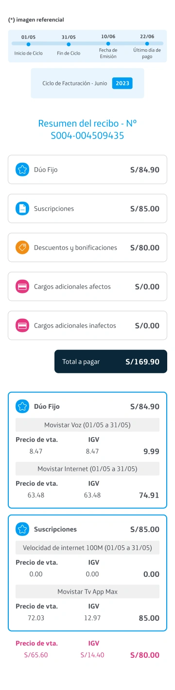 Facturación Movistar TV App