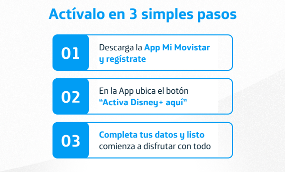 activalo 3 simples pasos