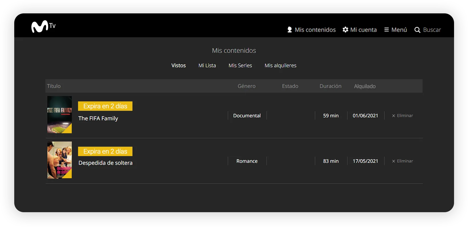 mis contenidos