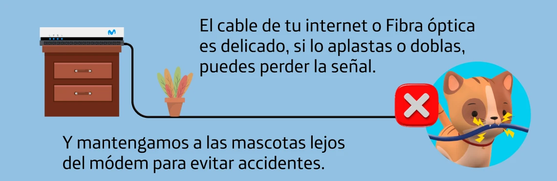 Cable Módem